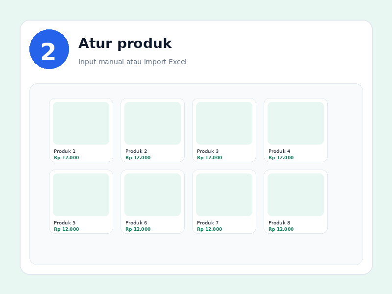 Kelola produk