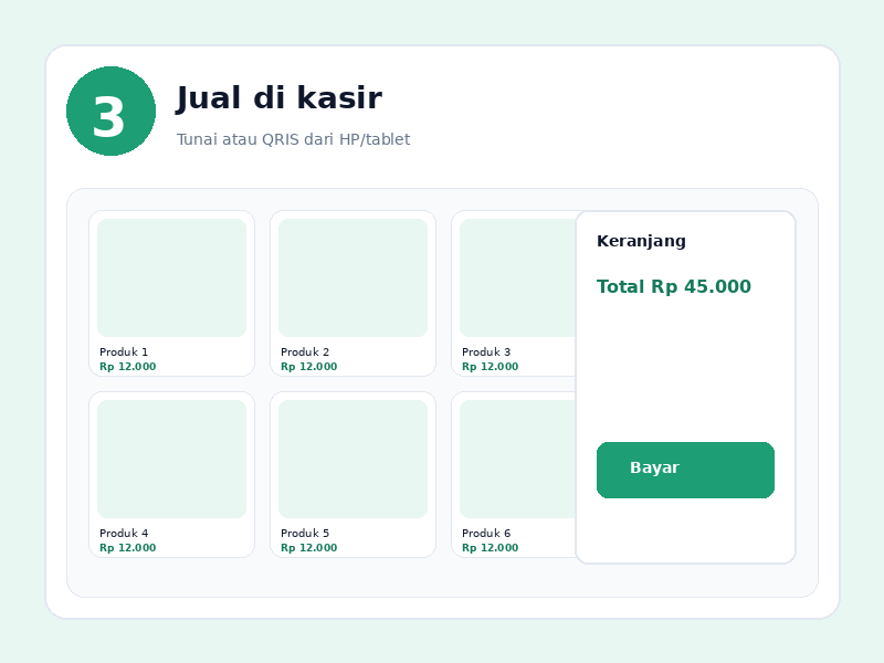 Layar kasir
